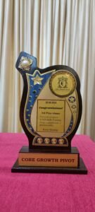 Leadership Skills Training