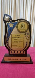 Public Speaking Training in Chennai