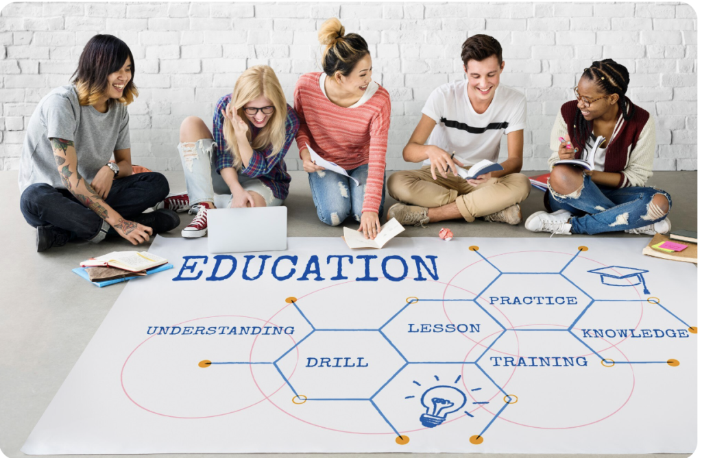 Personality Development Courses